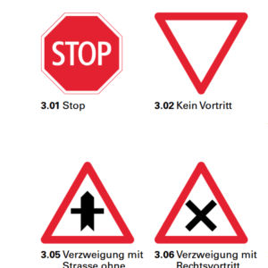 Gefahren-, Vorschrift- & Vortrittsignale