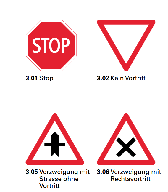Gefahren-, Vorschrift- & Vortrittsignale