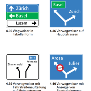 Profiltafeln & Vorwegweiser
